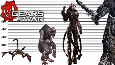 How big is gears of war 4 download size supposed to be .